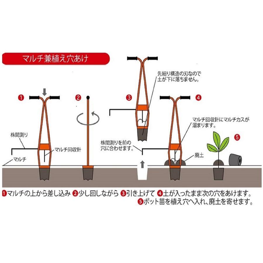 サンエー 植穴あけ器 ホーラー H120 : Arclands Online ヤフー店