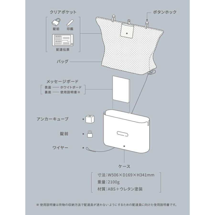 杉田エース 宅配ボックス オイテック ブラック OITEC-BK｜lamd｜05