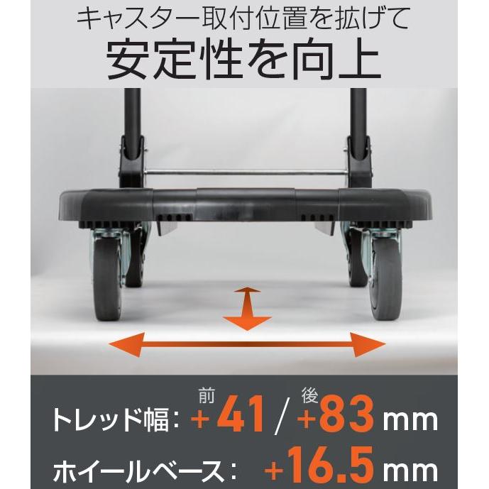 トラスコ 樹脂台車 カルティオ ブラック 樹脂ストッパー付 MPK-780-BK
