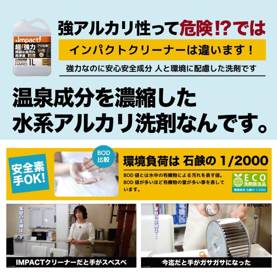 プロアップ PROUP インパクトクリーナー プレミア 1L IMP-CBP-1000の画像