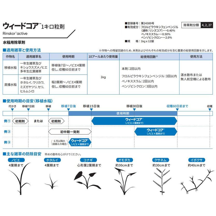 ウィードコア1キロ粒剤 1kg｜lamd｜03