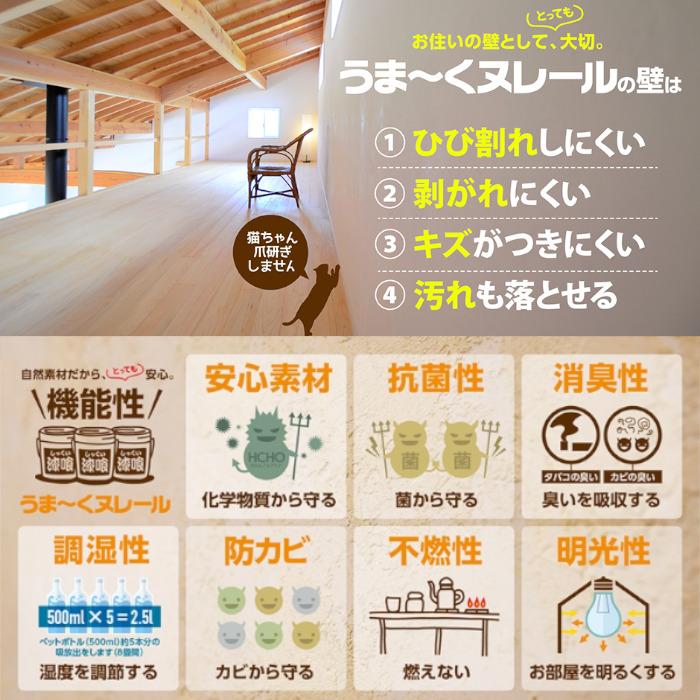 漆喰うま〜くヌレール 18kg コンクリートグレー 日本プラスター うまく