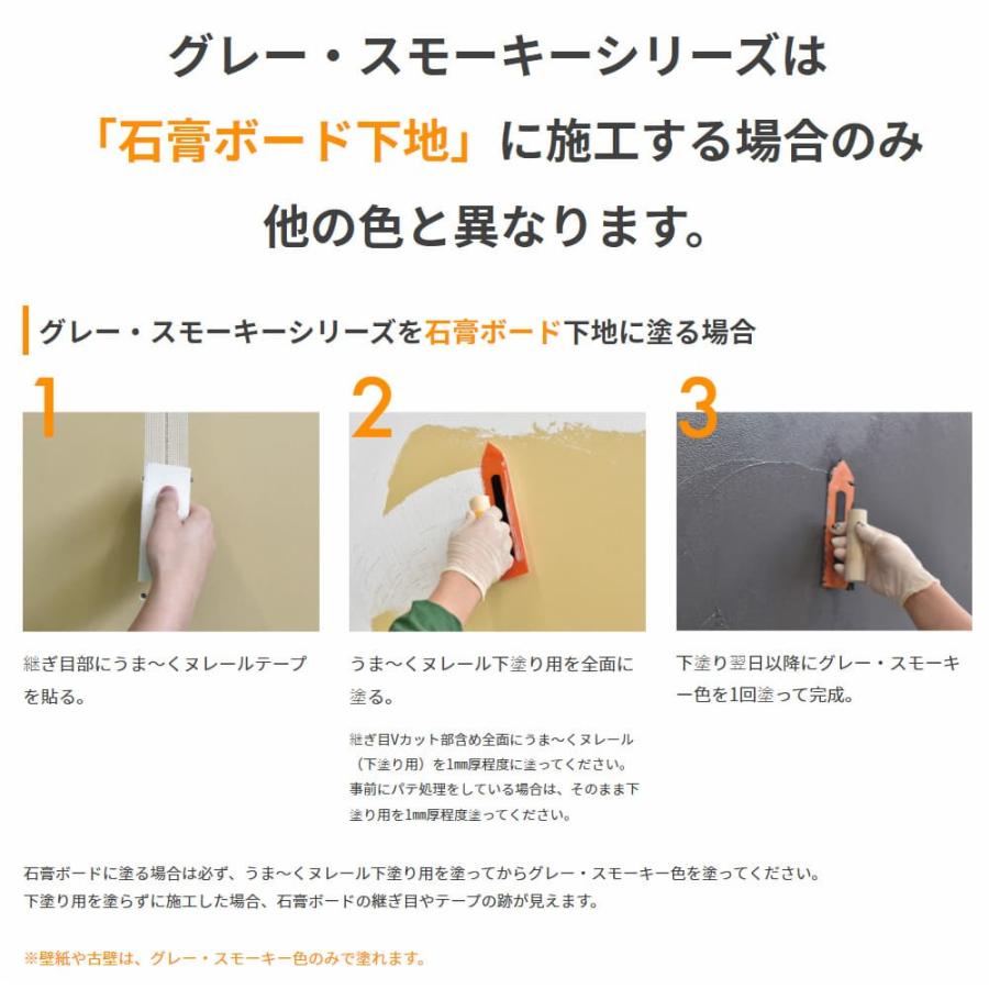 スモーキーブルーグレー うまくヌレール 黒 漆喰うま くヌレール 18kg スモーキーブルー 日本プラスター うまくヌレール DIY 壁紙 Arclands Online 支店