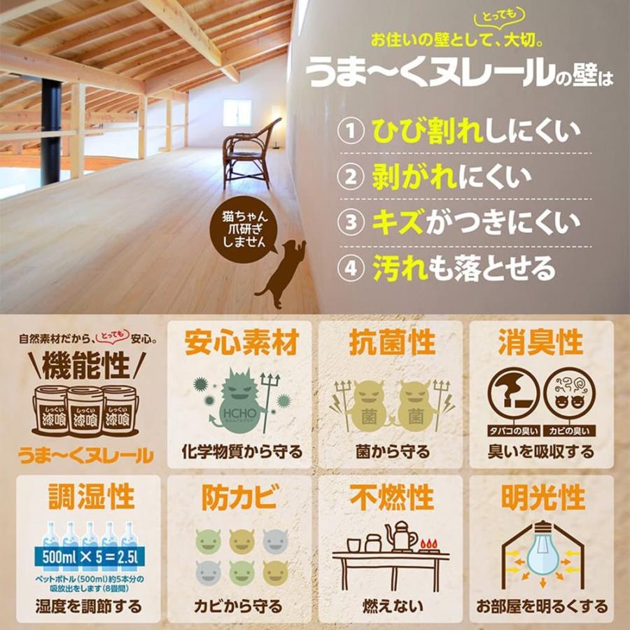 漆喰うま くヌレール 18kg スモーキーブルー 日本プラスター うまくヌレール DIY 壁紙 Arclands Online ヤフー店 - 通販 - Yahoo ショッピング