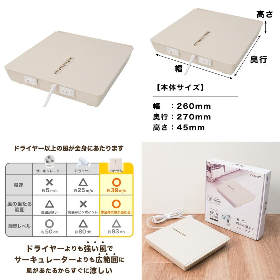 THANKO 「在庫限り」サンコー 乗れる扇風機 のれせん2 MATFANHWH