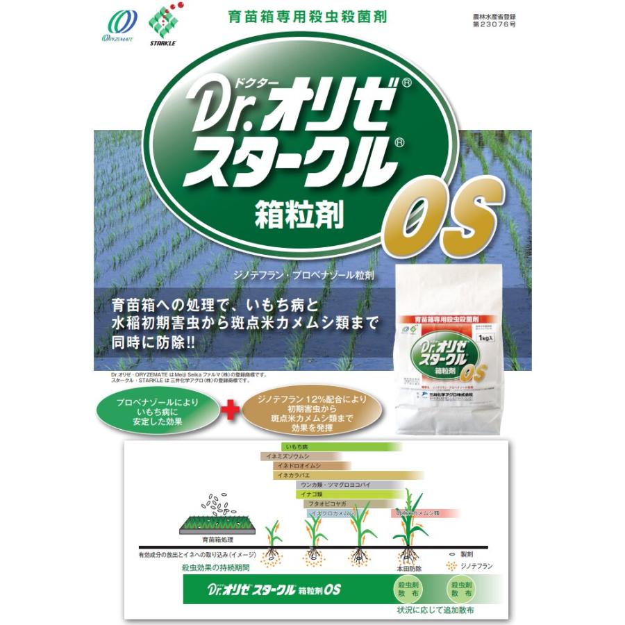 ドクターオリゼスタークル箱粒剤OS 1kg |  | 01