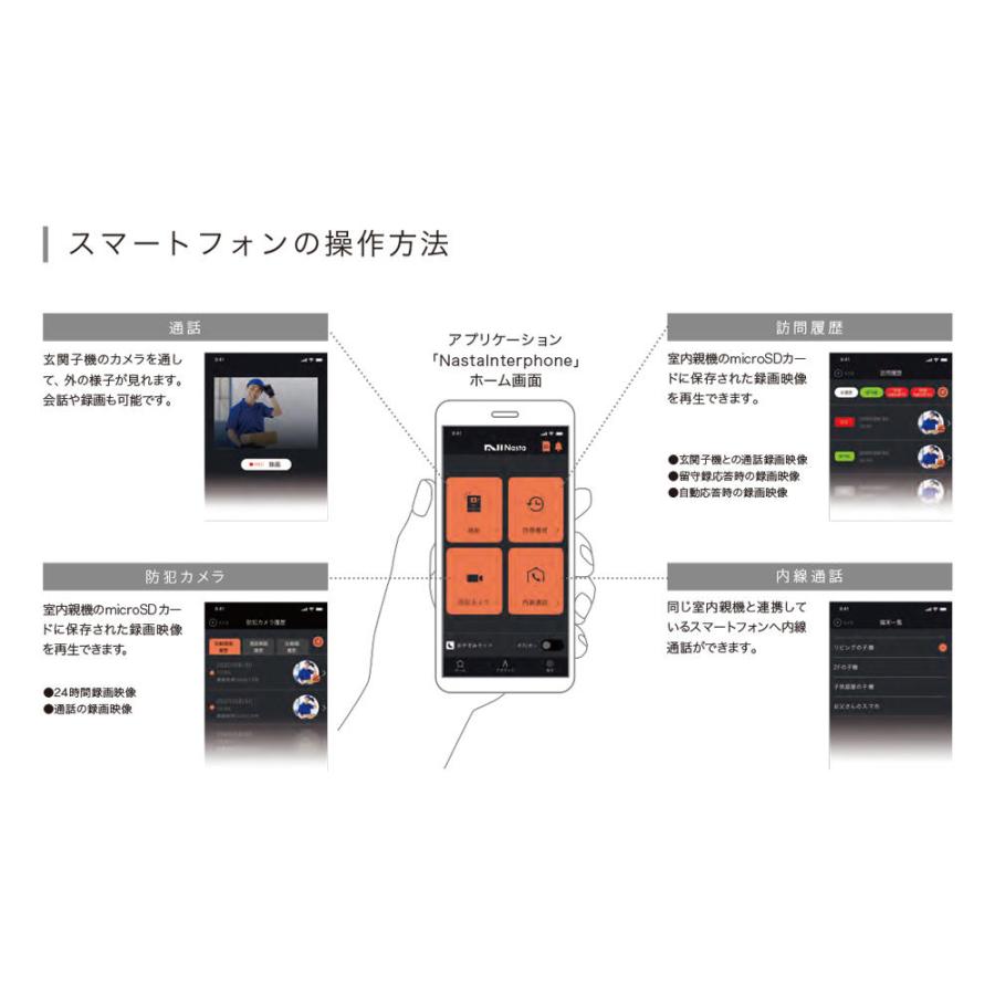 ナスタ Nasta スマホ対応インターホン ブラック KS-DP01U-BK 