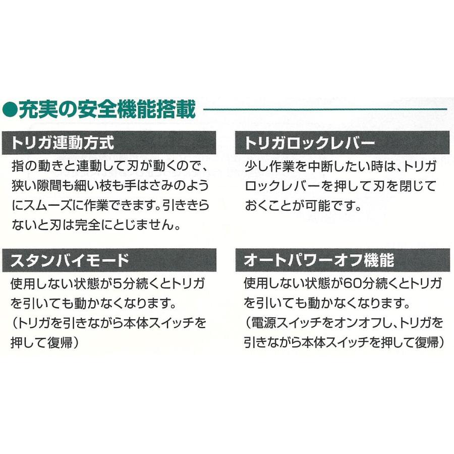 マックス 充電式剪定はさみザクリオ PA-SJ301-K/50A 「メーカー直送・代引不可・置配不可」の画像