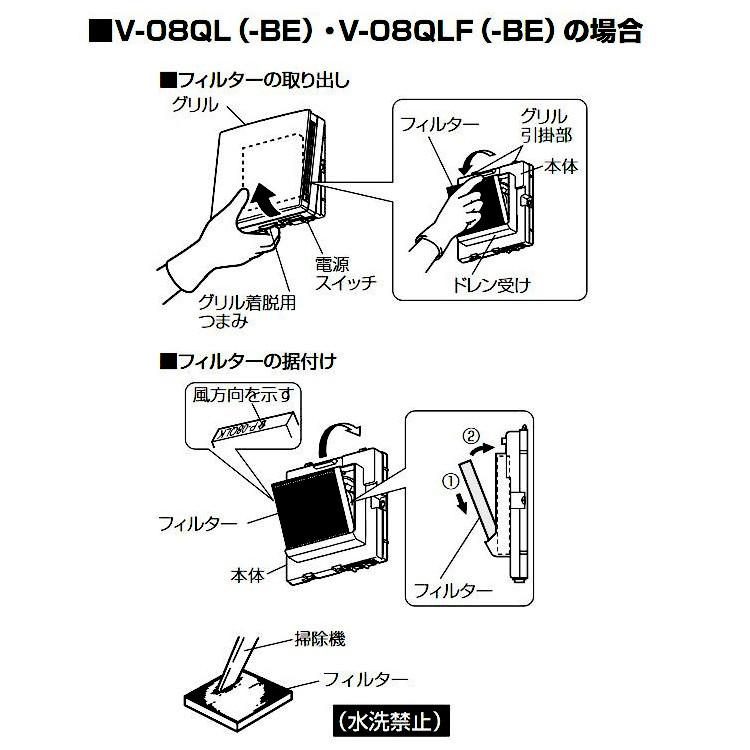 三菱電機 24時間換気システム部材 交換用高性能除塵フィルター 給気ユニット専用 P-08QLK｜lamd｜03