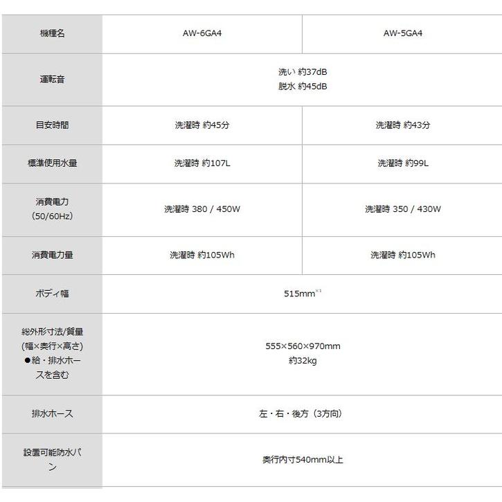 TOSHIBA（東芝） 全自動洗濯機6kg AW-6GA4-W 「大型便・時間指定不可
