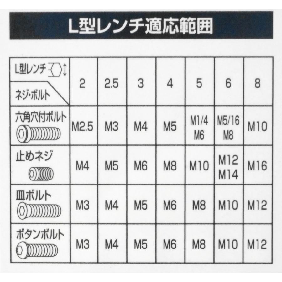 Ｔ型ボ−ルポイントレンチ 6.0ｍｍ ＴＢＰ−60 アークランズ｜lamd｜03