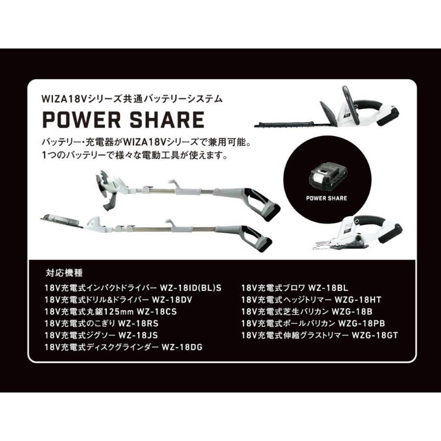 充電式チェンソーwz-18hcs 芝刈りWZG-18B ウイザ WIZA 18V 充電式ハンディチェーンソー バッテリー・充電器付 WZ