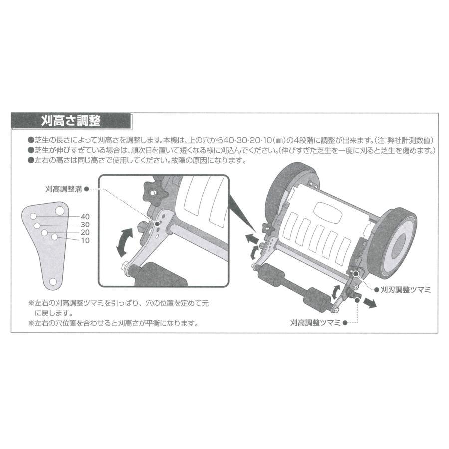 サングリーン 手動式芝刈機 刈幅25cm SG-250DX アークランズ