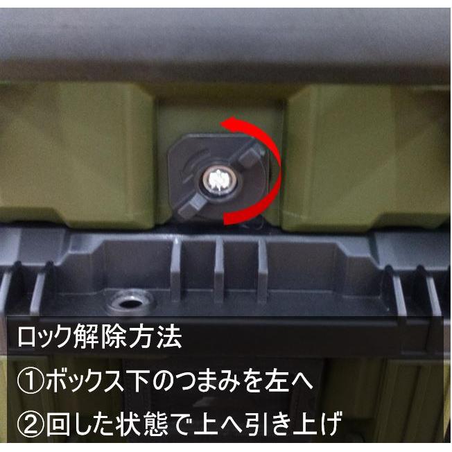 ウイザ WIZA システムキャリー ボックス3個セット MMB-FULL アーク