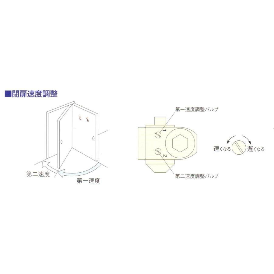 ニュースター NEW STAR ドアクローザ P-182A シルバー N-01｜lamd｜03