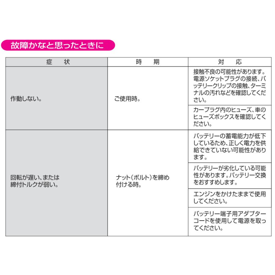 Meltec 大自工業 Ft 09p 電動インパクトレンチ タイヤ交換 Arcland Online ヤフー店 通販 Yahoo ショッピング