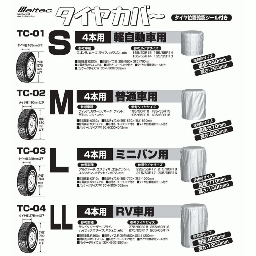大自工業 メルテック タイヤカバー S 軽自動車用 TC-01｜lamd｜03