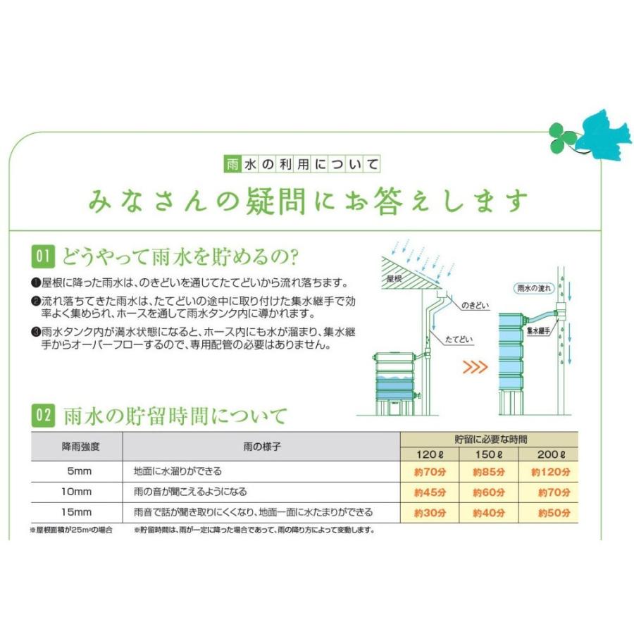 タキロン雨水貯留タンク 雨音くん [架台付] 200リットル 「ヤマト家財宅急便」｜lamd｜07