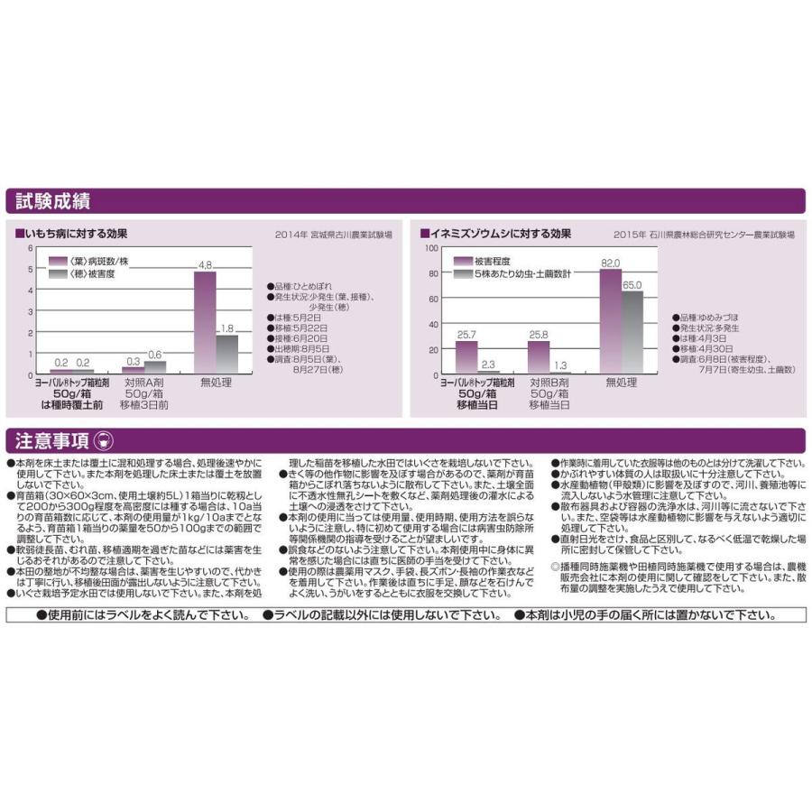 ヨーバルトップ箱粒剤 9kgの画像