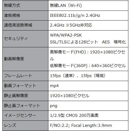 メーカー欠品中 次回6月上旬入荷予定です　カシムラ スマートカメラ 電球型 LED 首振 KJ-196｜lamd｜09