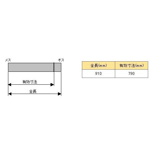 ホンマ製作所 黒耐熱 ステンレス 直筒 φ150mm : Arclands Online