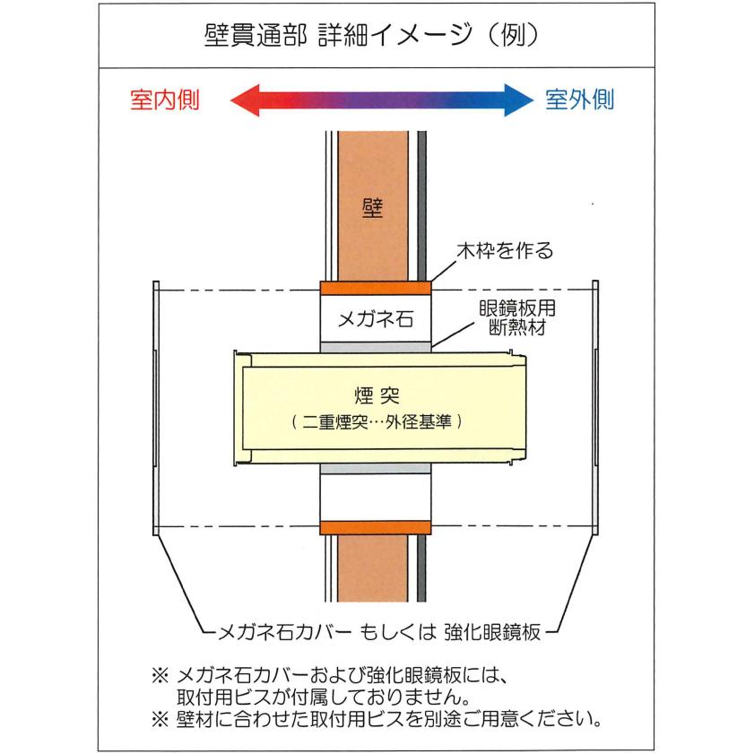 ホンマ製作所 ステンレス 強化眼鏡板 黒耐熱 &phi;200mm用 2枚組