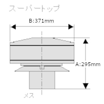 ホンマ製作所 ステンレス スーパートップ 黒耐熱 φ150mm 
