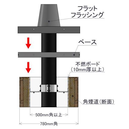 ホンマ製作所 ステンレス 角煙道用フラッシング 黒 外径φ200用 「大型 