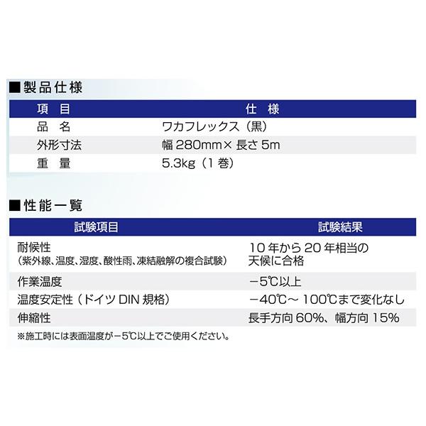 ホンマ製作所 ワカフレックス 雨押え・水切りシート 幅280mm×長さ5m 
