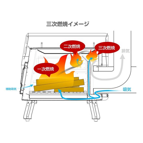ホンマ製作所 サウナテントセット 1〜6人用 サウナストーブ ホンマ製作所 サウナテントセット 1〜6人用 サウナストーブ