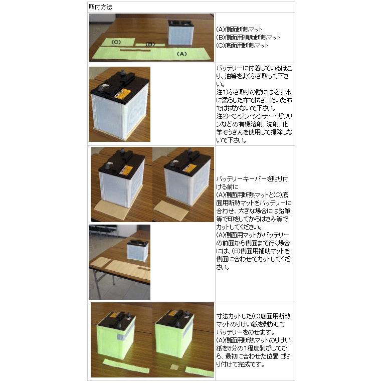 矢澤産業 断熱材 バッテリーキーパー YK-F : Arclands Online ヤフー店