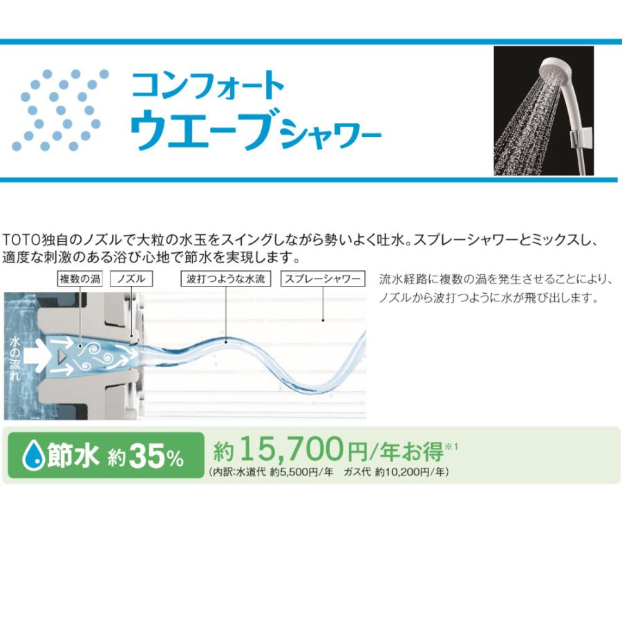 TOTO　壁付サーモスタット浴室栓　TBY01402Z　寒冷地用