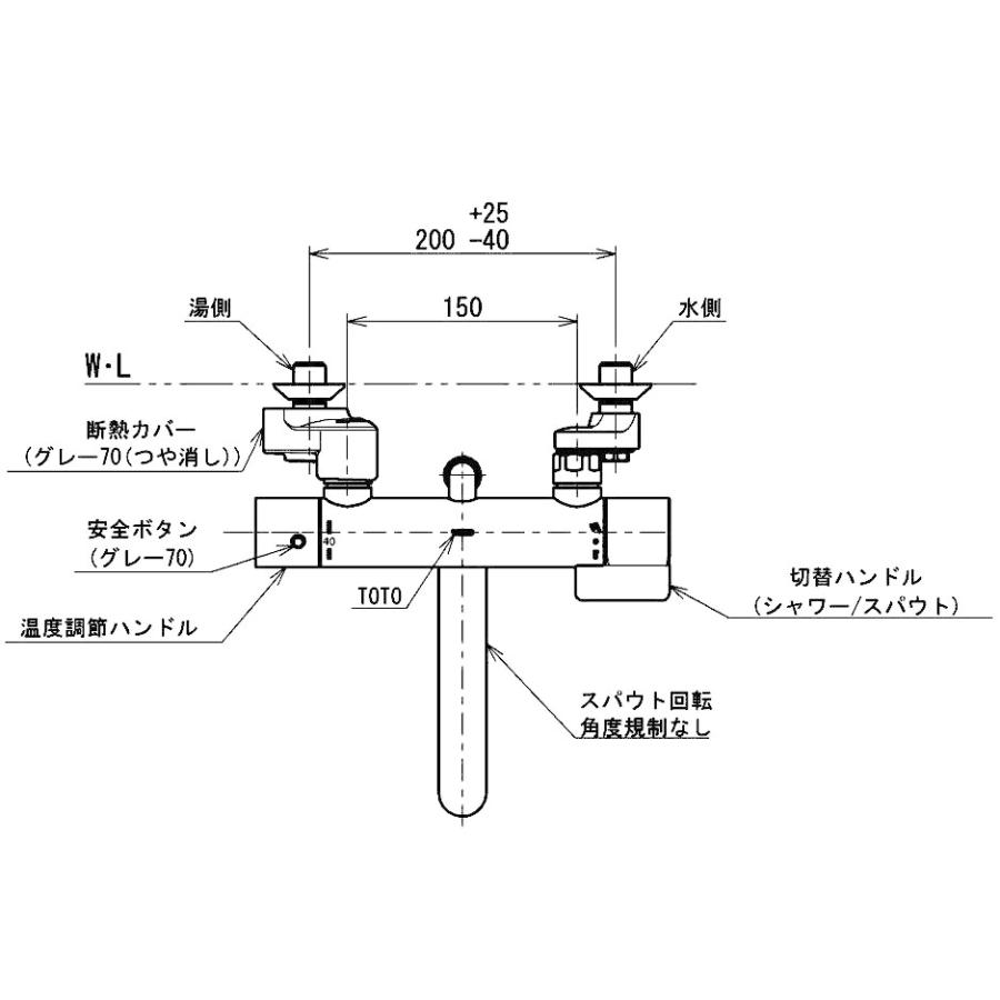TOTO 壁付サーモスタット混合水栓 コンフォートウエーブクリック 調