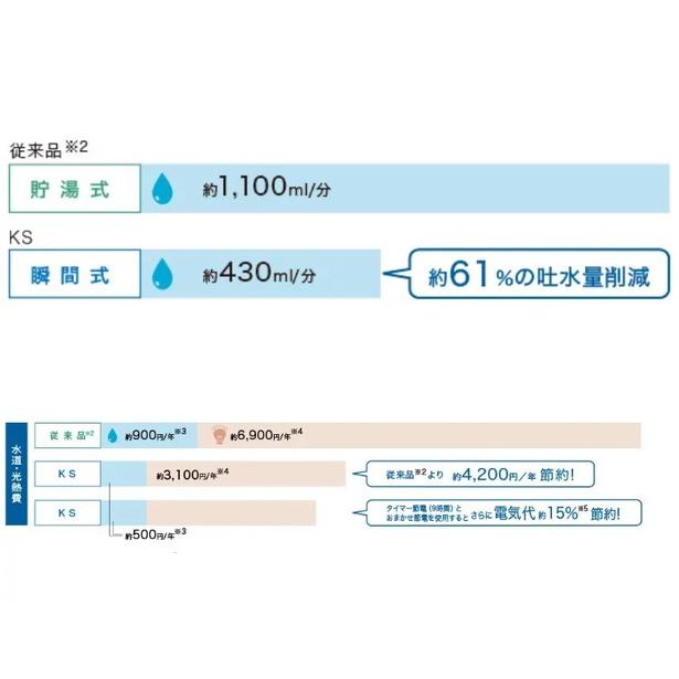 TOTO ウォシュレット 瞬間式 KS TCF8CS67 #NW1 ホワイト｜lamd｜08