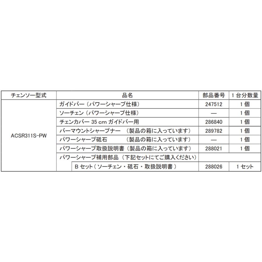 丸山製作所 BIG-M エンジンチェンソー ACSR311S-PW｜lamd｜04