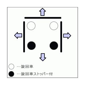 「法人限定」ナンシン　カゴ車　W800×D600×H1700mm　グリーン　RC-1C　「メーカー直送・代引不可・配送地域限定」