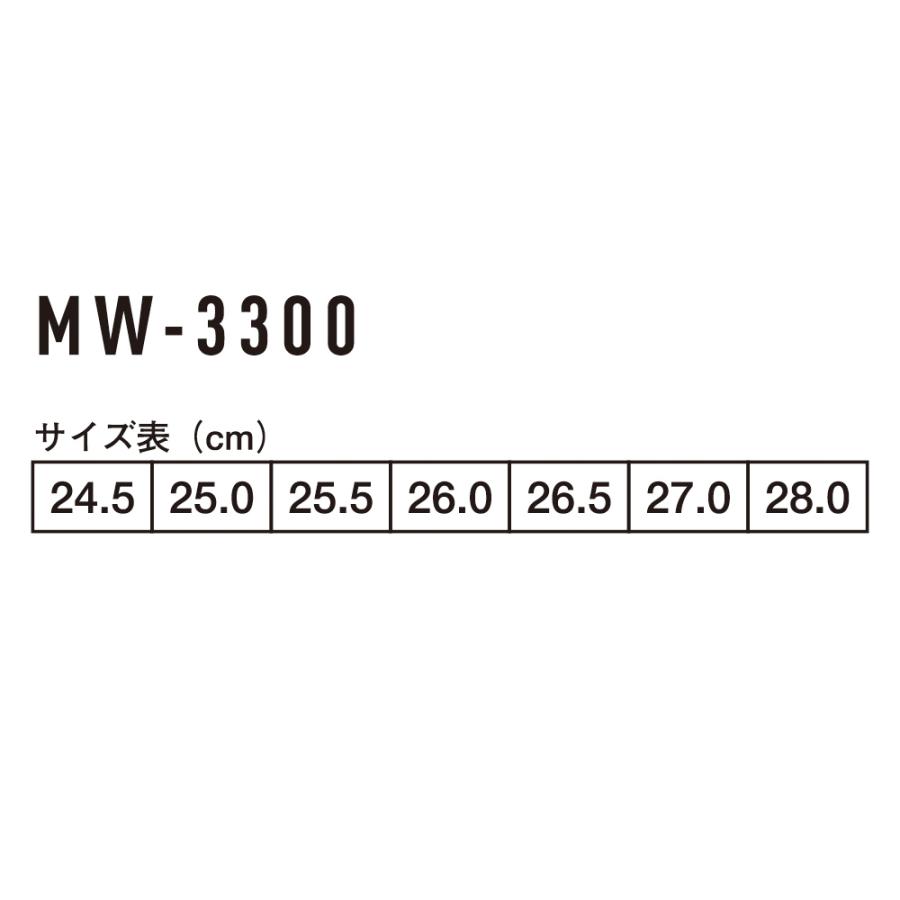 ミネルバワークス MINERVA WORKS ミッドカットマジックセーフティー ブラック 27.0 MW-3300 |  | 07