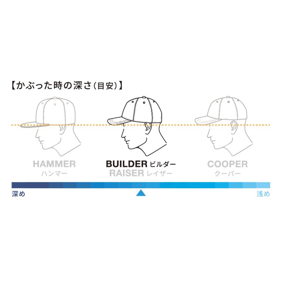 ディッキーズ Dickies コットンメッシュキャップ TYPE-B ネイビー F D-8232 |  | 02