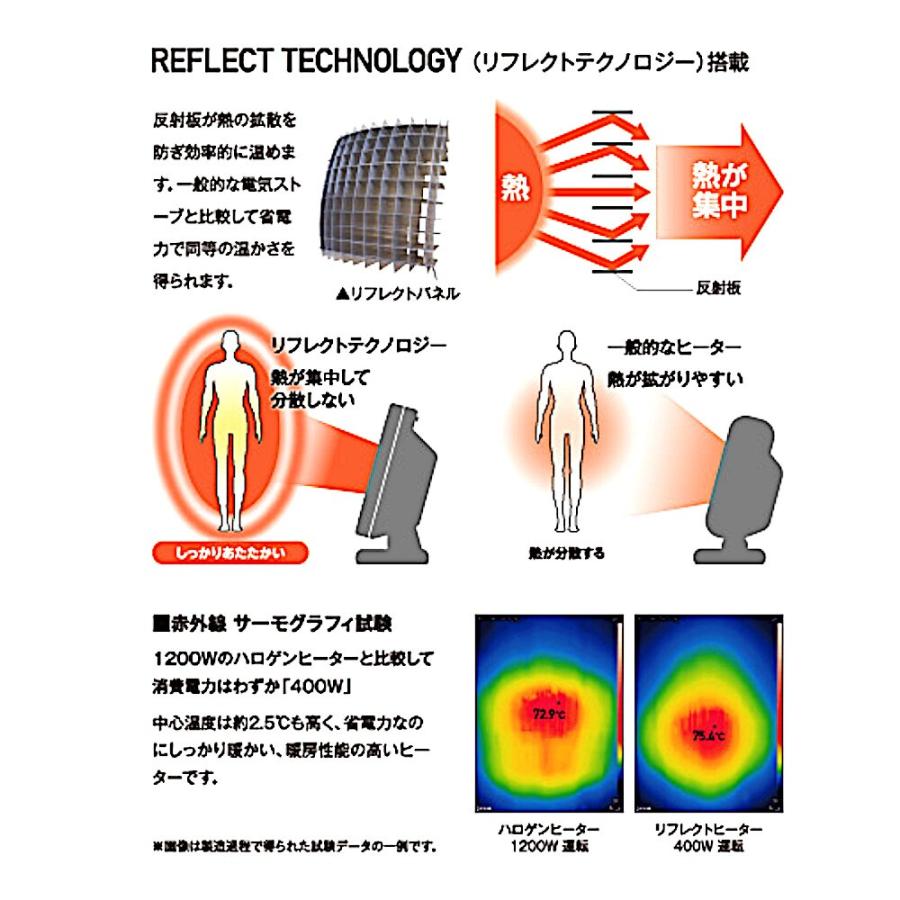 おおたけ リフレクトヒーター RF-Z425 : Arclands Online ヤフー店