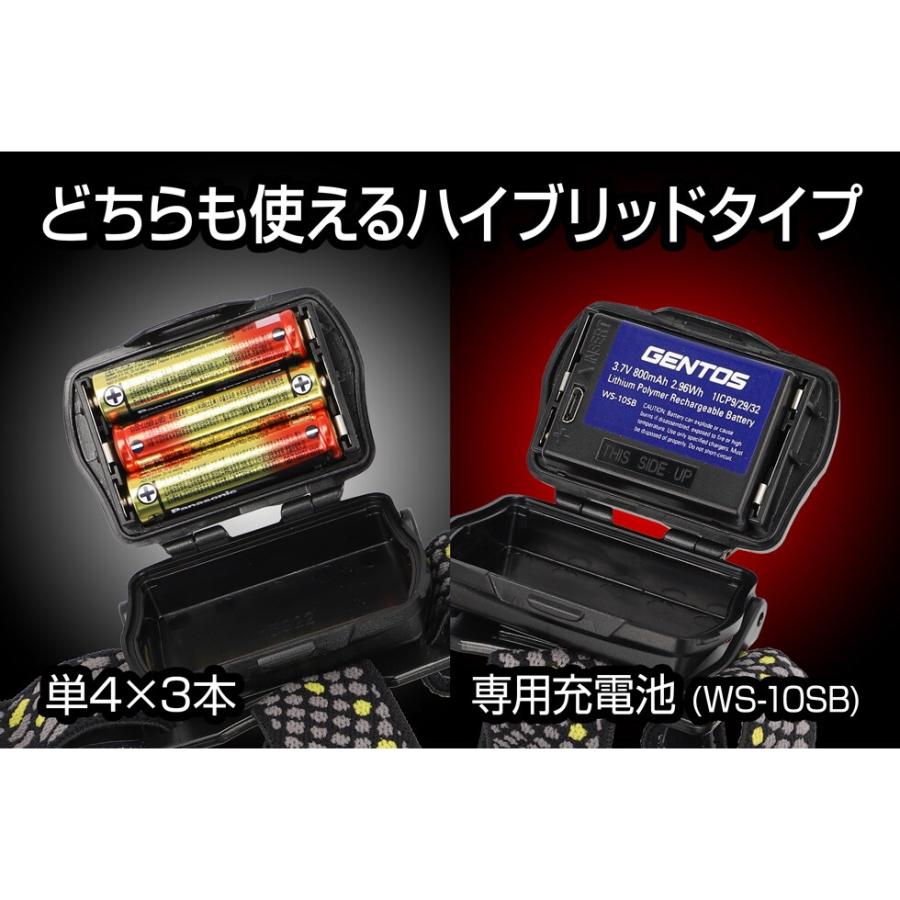 GENTOS（ジェントス） 赤色LED搭載ヘッドライト ダブルスター WS-543HD