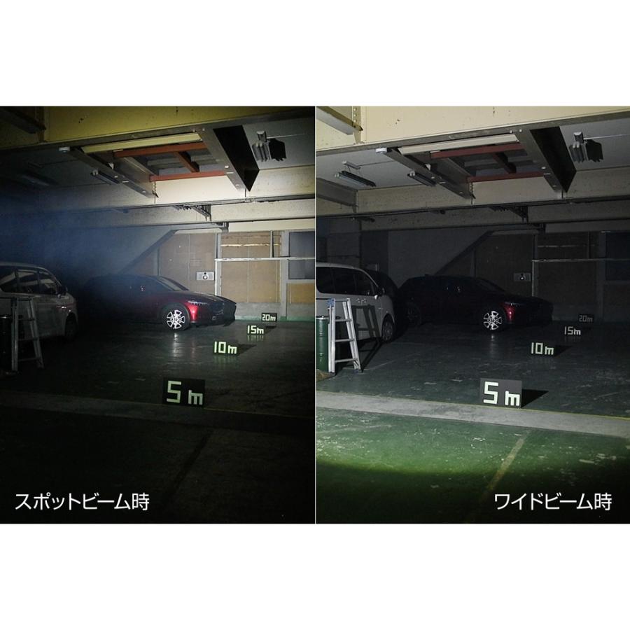 GENTOS（ジェントス） 赤色LED搭載ヘッドライト ダブルスター WS-543HD