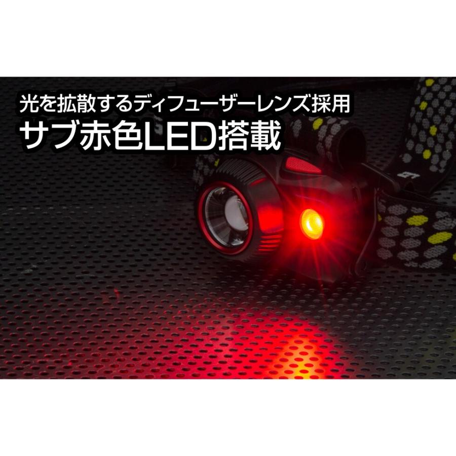 GENTOS（ジェントス） 赤色LED搭載ヘッドライト ダブルスター WS-643HD