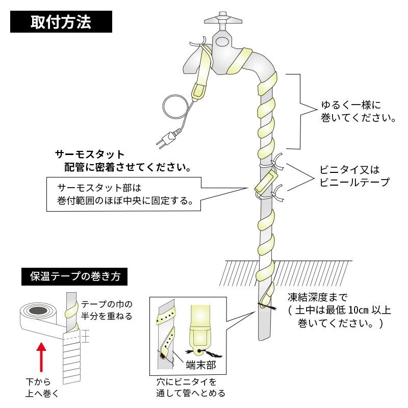 日本電熱 水道凍結防止帯 IFTヒーター 6m 金属管用（給湯・給水管兼用