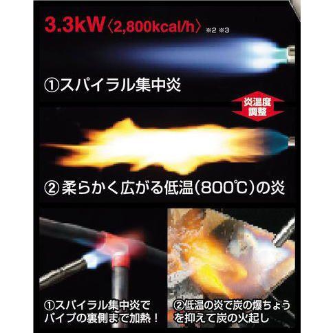 新富士バーナー パワートーチ RZ-832 専用容器RZ-860 1本付