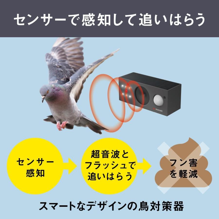 musashi（ムサシ） ソーラー鳥しっし REP-700 : Arclands Online