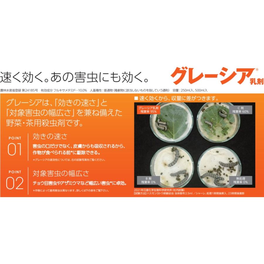グレーシア 250ml 7本セット！ グレーシア乳剤 日産化学 農業用殺虫剤 500ml | ホームセンター