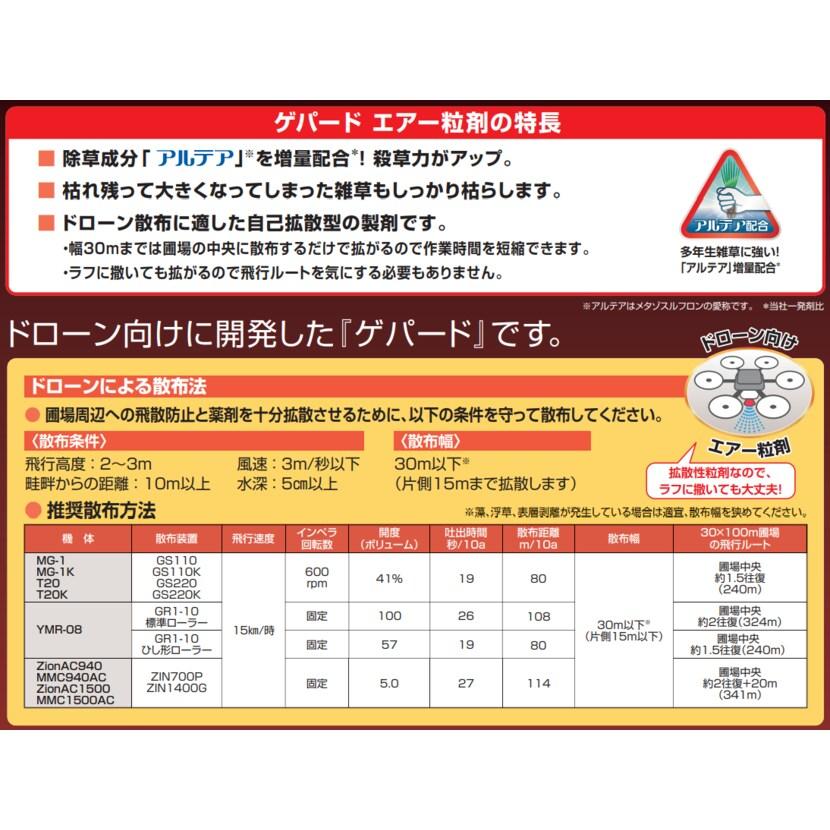 ゲパードエアー粒剤 1.2kg_2