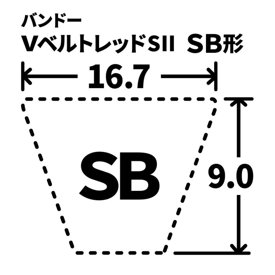 SB-106 バンドー化学 農機用Vベルト レッドＳ2｜lamd｜03