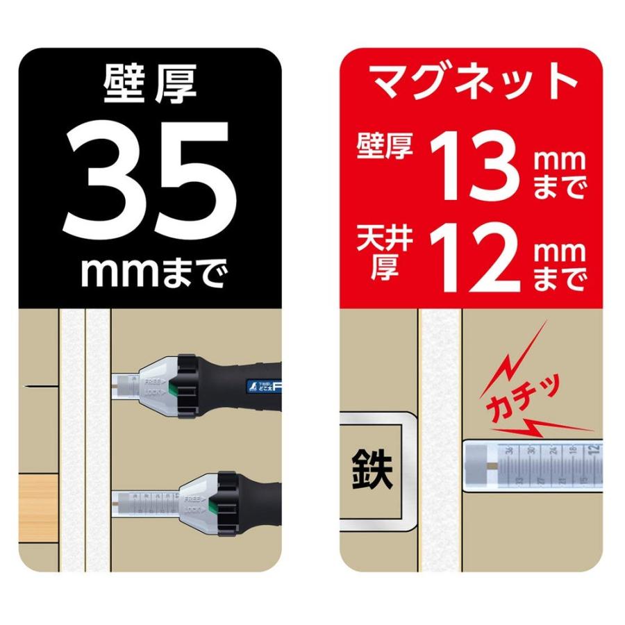 シンワ シンワ測定 下地探し どこ太 PRO 35mm マグネット付 78992