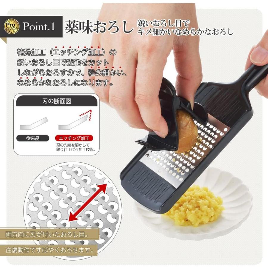 調理器具 am 下村工業 プログレード ミニ調理器セット PG-650 : Arclands Online